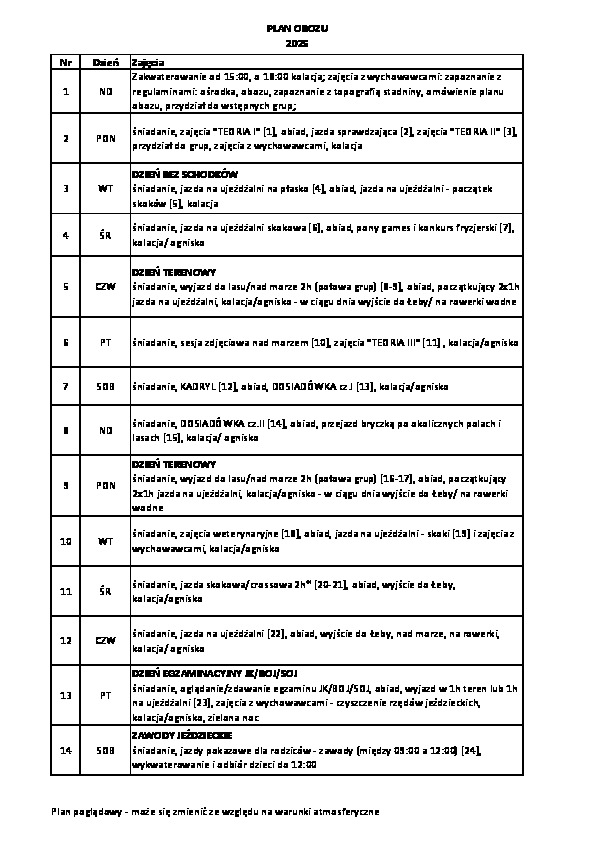 1-PLAN-2-tyg-obozu-jezdzieckiego-2025.pdf